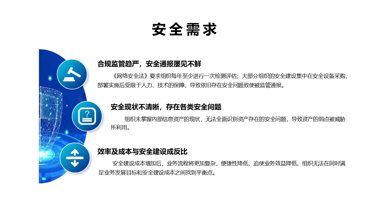 风险评估服务方案(图2)