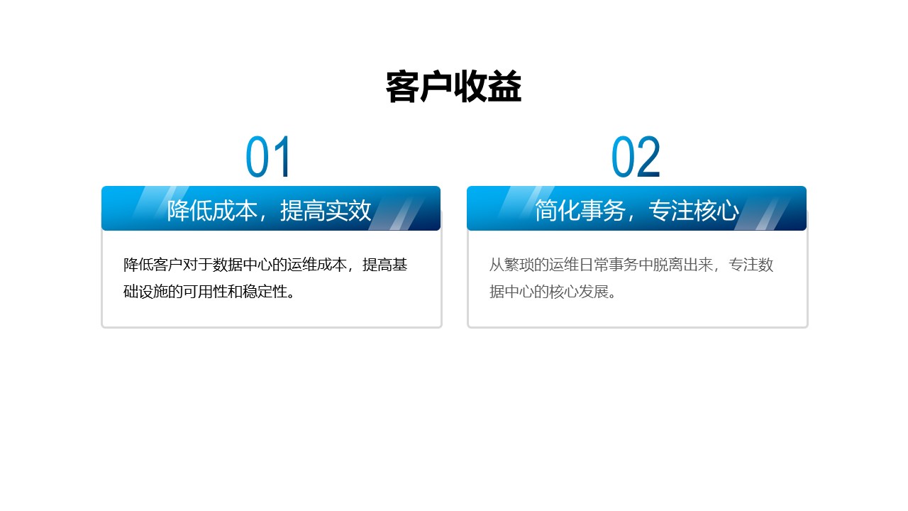 数据中心运维服务方案(图4)