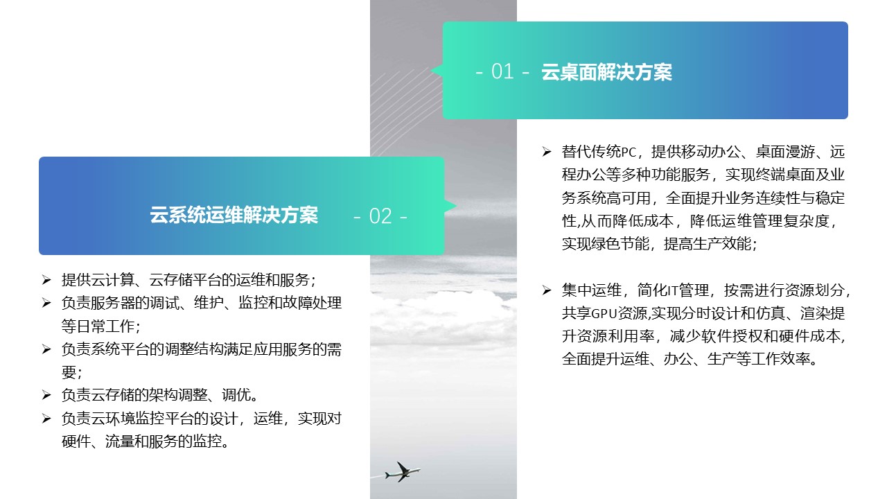 云服务解决方案(图3)